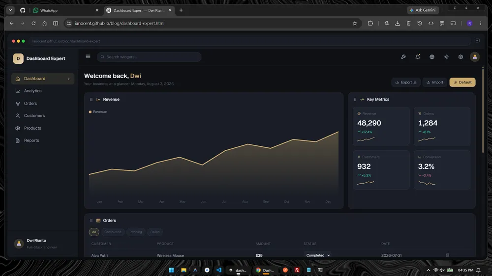 Dashboard Expert customizable dashboard simulator